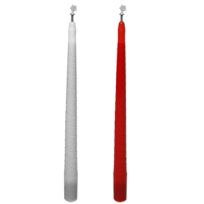 Cambio de Color de Velas - Roja a Blanca